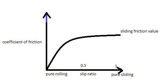 graph.JPG