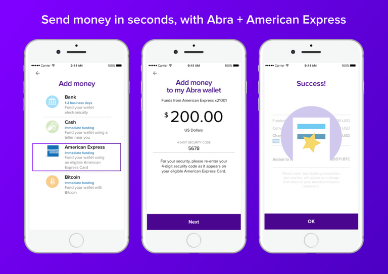 Abra-and-Amex-join-forces-with-bitcoin-final_revised-1-1024x724 (1).png