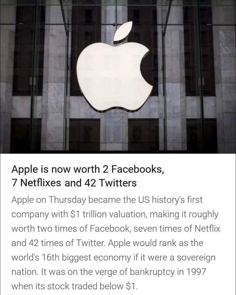 Steemit-APPLE.jpg