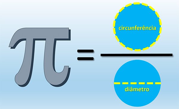 pi_day_razao.jpg