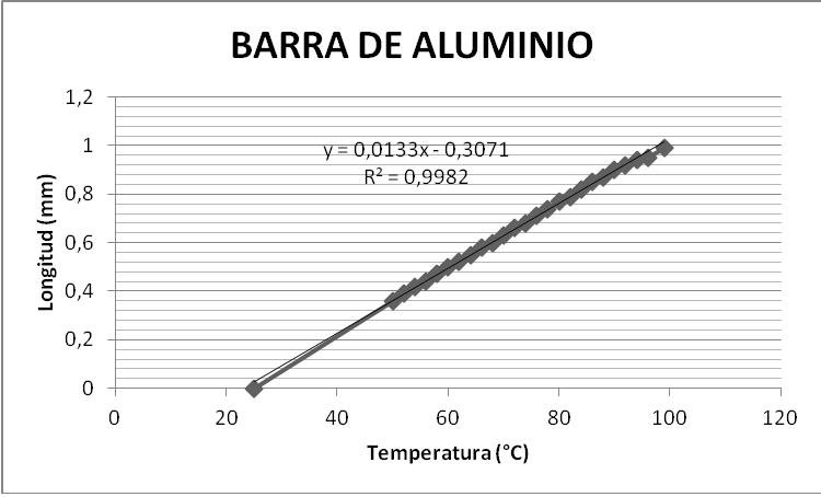 FIGURA 4 GRAFICA ALUMINIO.jpg