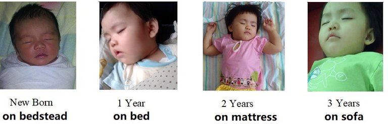 182812th Parenting-Observing a Child-Case Study-Sleep Habit.jpg