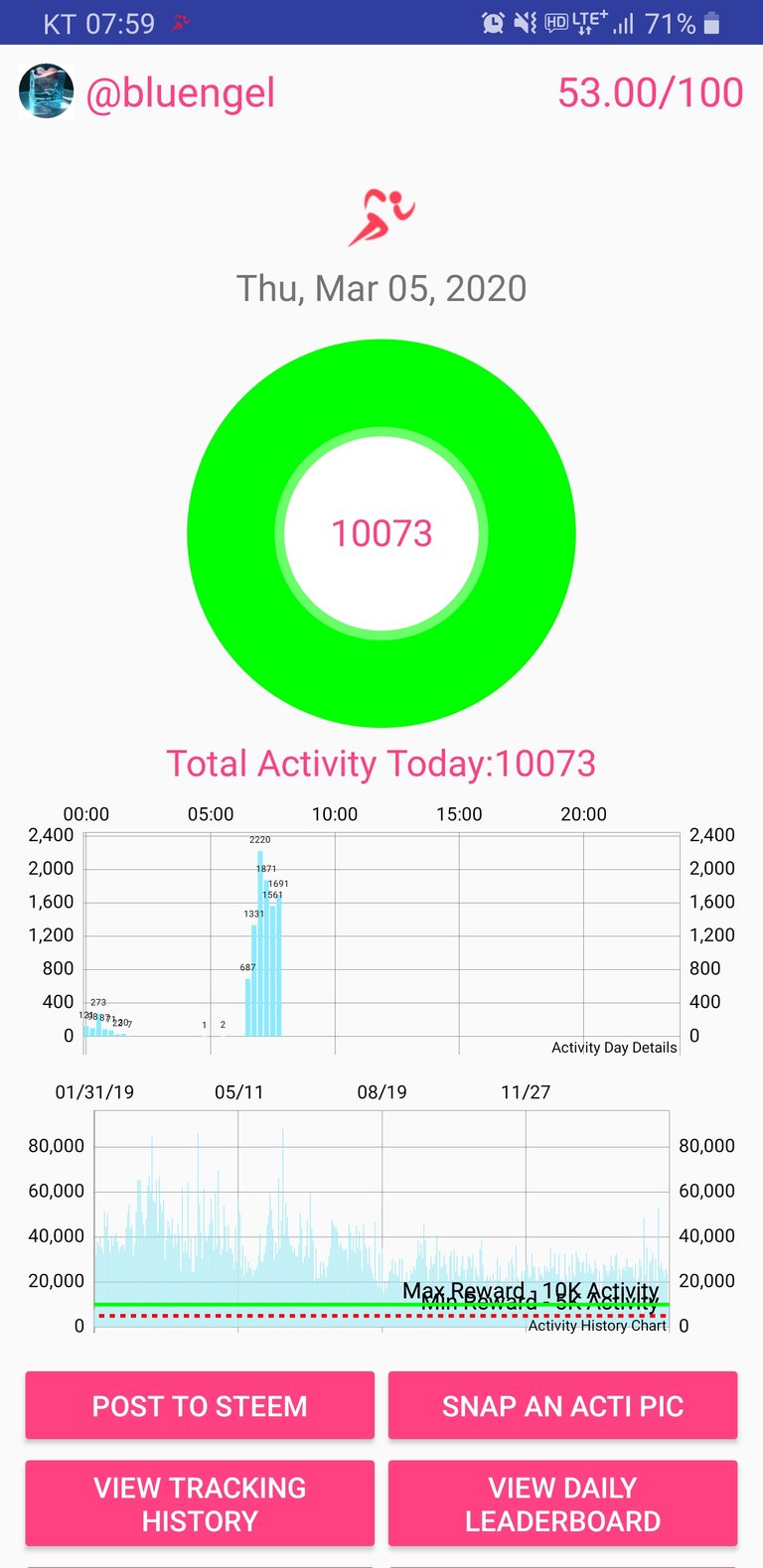 Screenshot_20200305-075907_Actifit Fitness Tracker.jpg