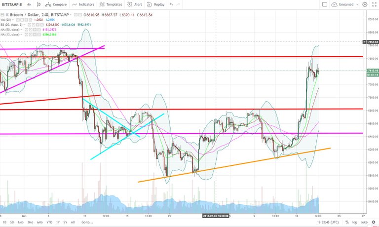 BTCUSD.jpg