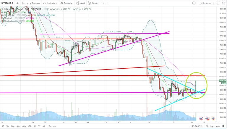 BTCUSD.jpg