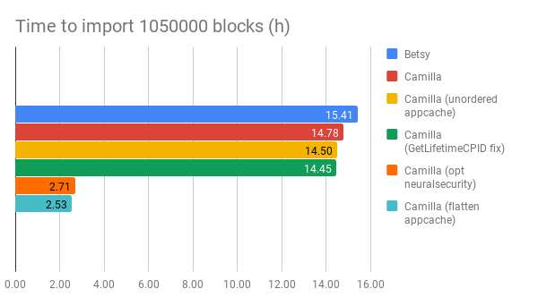 results.png