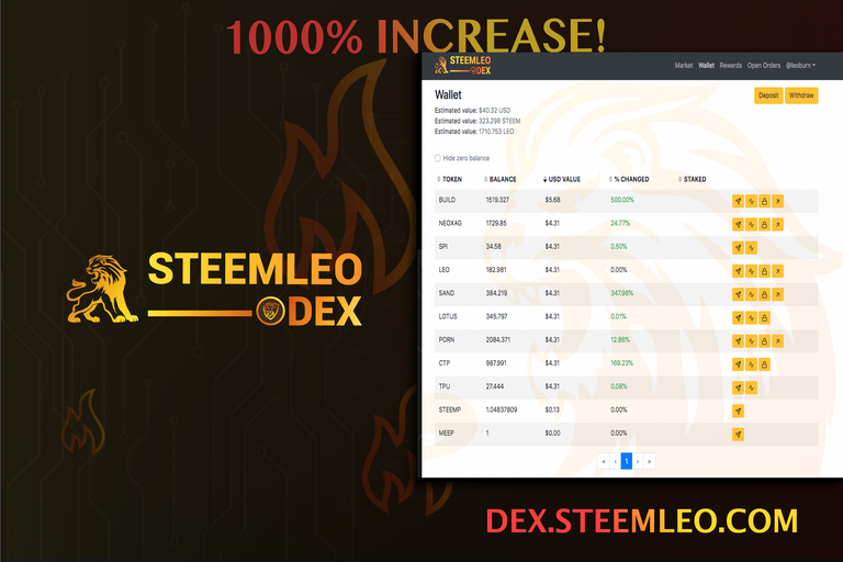 steemleo dex burn report.png