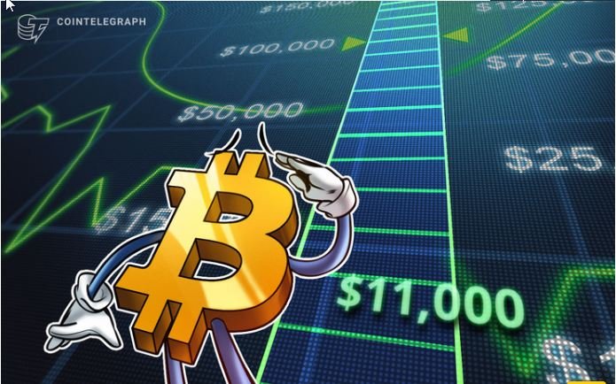 2019-06-23 01_26_19-Bitcoin Price Hits $11K Less Than 24 Hours After Breaking $10K Mark.jpg