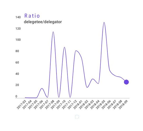 ratio.jpg