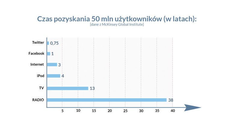 rys-50-mln-uż-1024x576.jpg