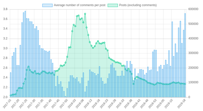 pablochart20190516.PNG