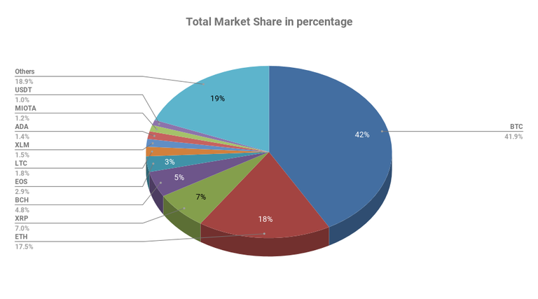 chart (2).png