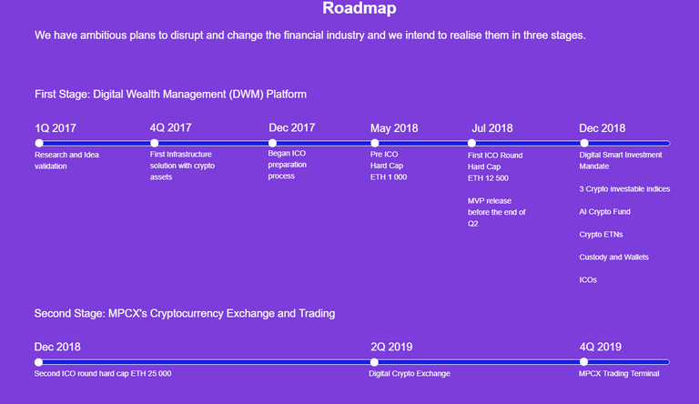 MPCX Roadmap Screenshot_1.png