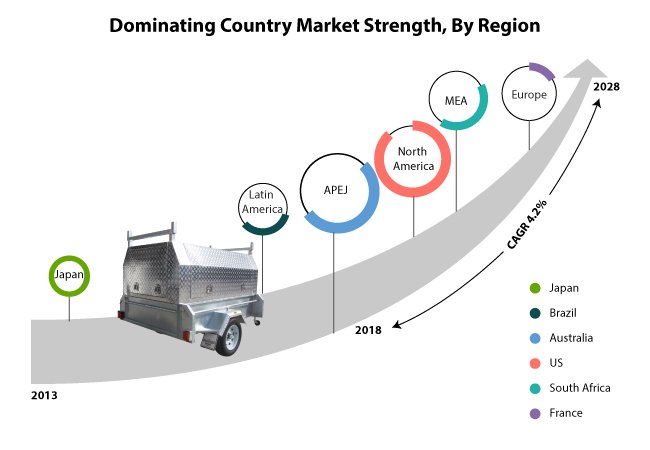 trailer-canopy-market.jpg