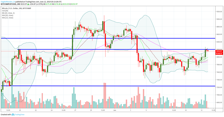 BTCUSD.jpg