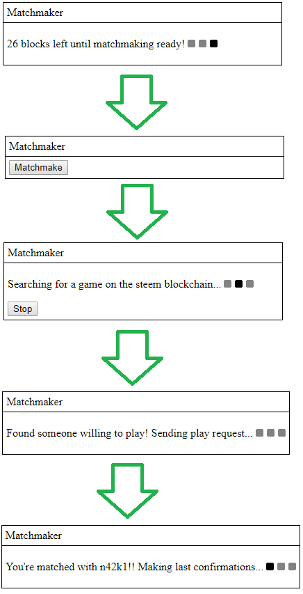 matchmaking.png