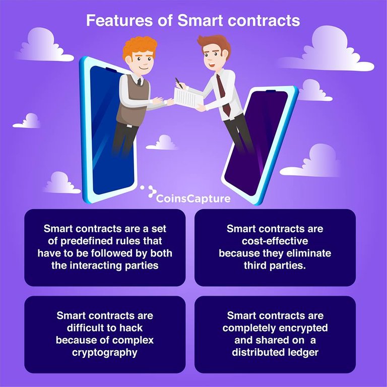 Features of Smart contracts.jpg