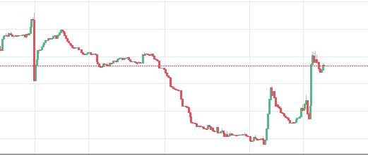 BitcoinShort.jpeg