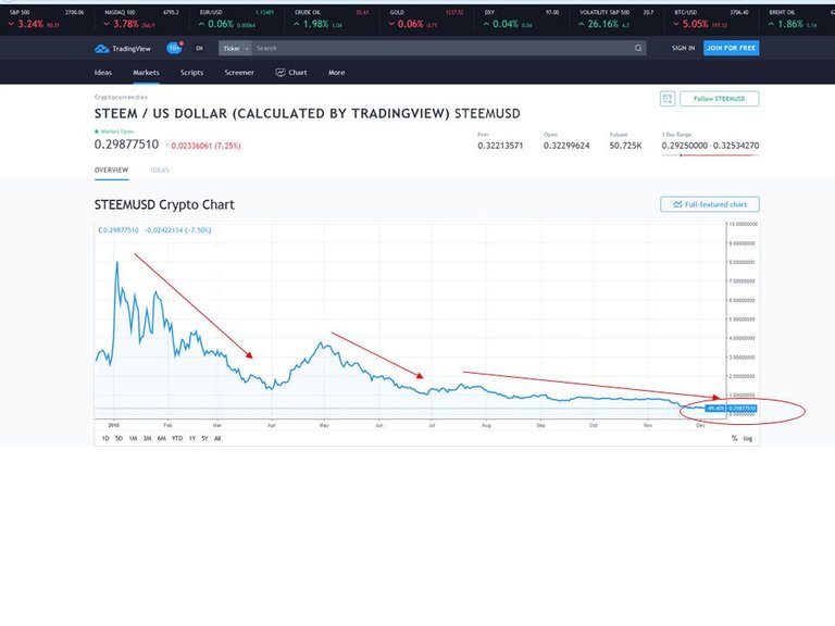 steem diciembre_18.jpg