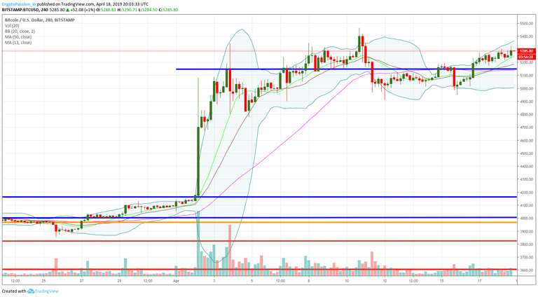 BTCUSD.jpg