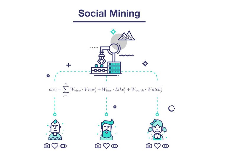 social-mining.jpg