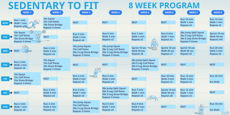 Sedentary to Fit - 8 Week Program (1).png