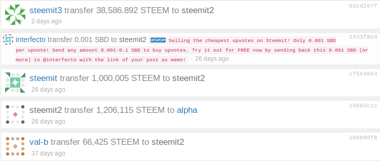 Screenshot_2018-11-29 steemit2 Steem.png