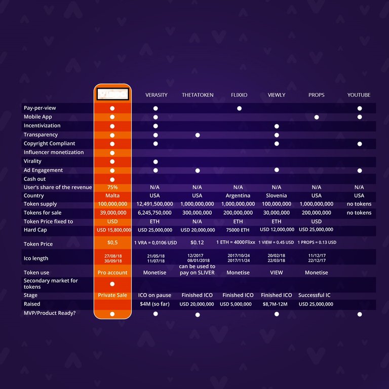 109_fb_comparison_table (1) (1).jpg