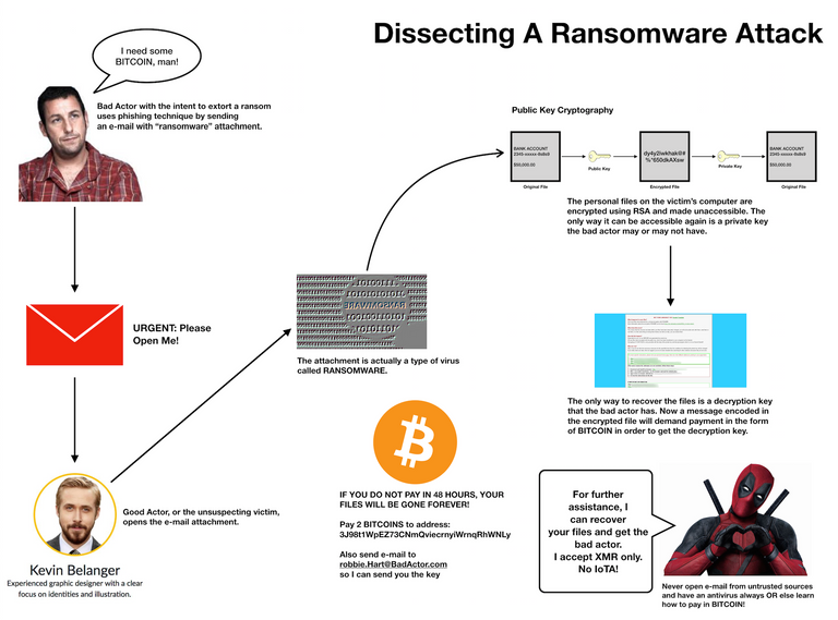 Ransomware-1.png