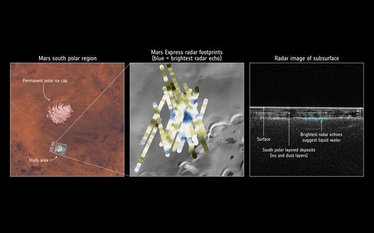 Mars_Express_detects_water_buried_under_the_south_pole_of_Mars.jpg