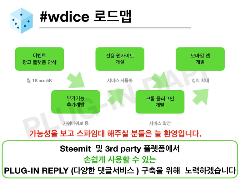 wdice_광고주모집.008.jpeg