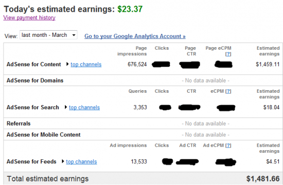 march-2011-Adsense-550x361.png