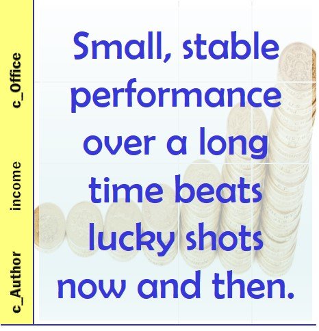 20190821_SmallStablePerformanceOverLongTime.jpg