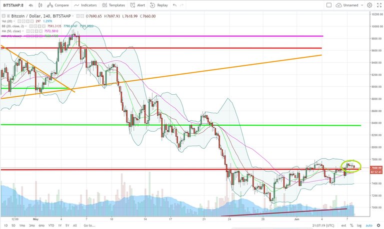 BTCUSD.jpg