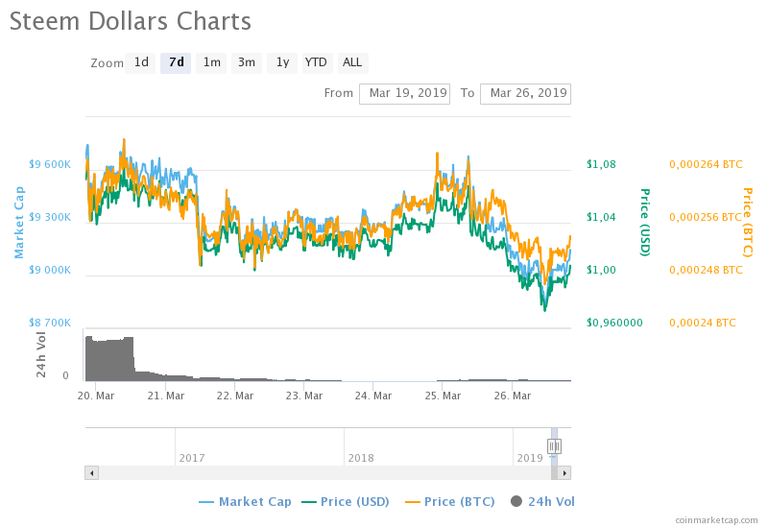 chart(1).png