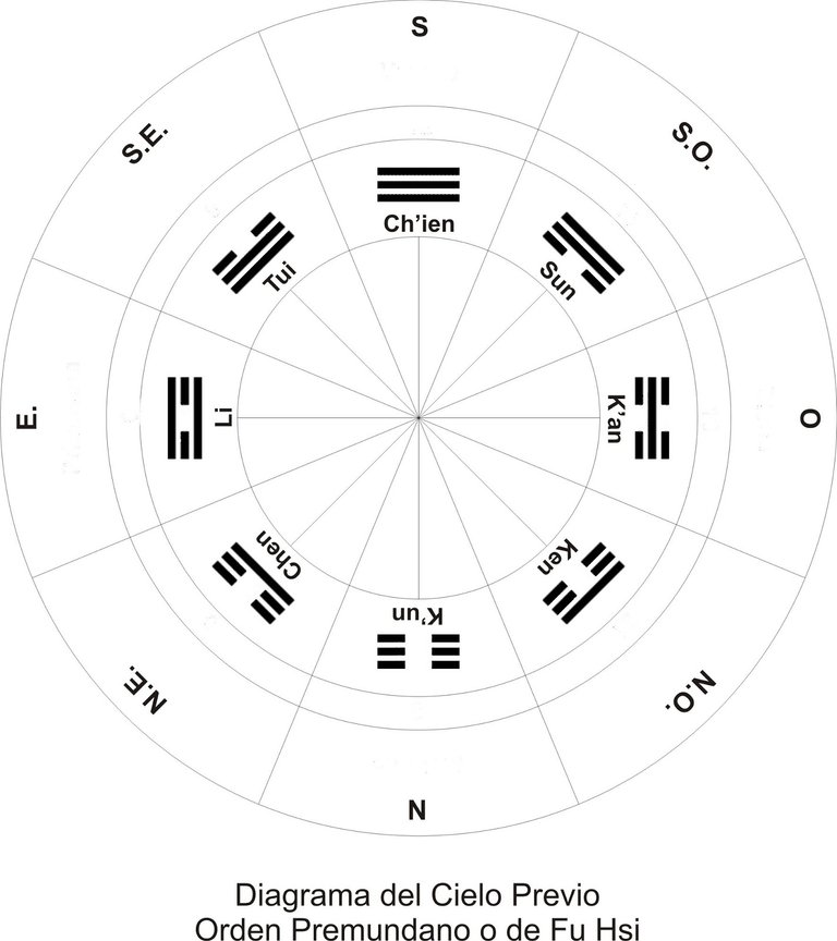 Cielo Anterior 01.jpg