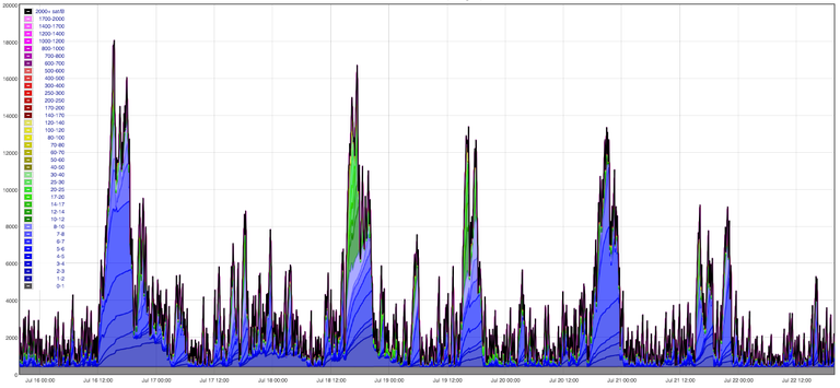 220718btc4.png