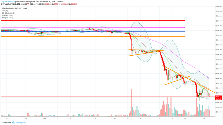 BTCUSD.jpg