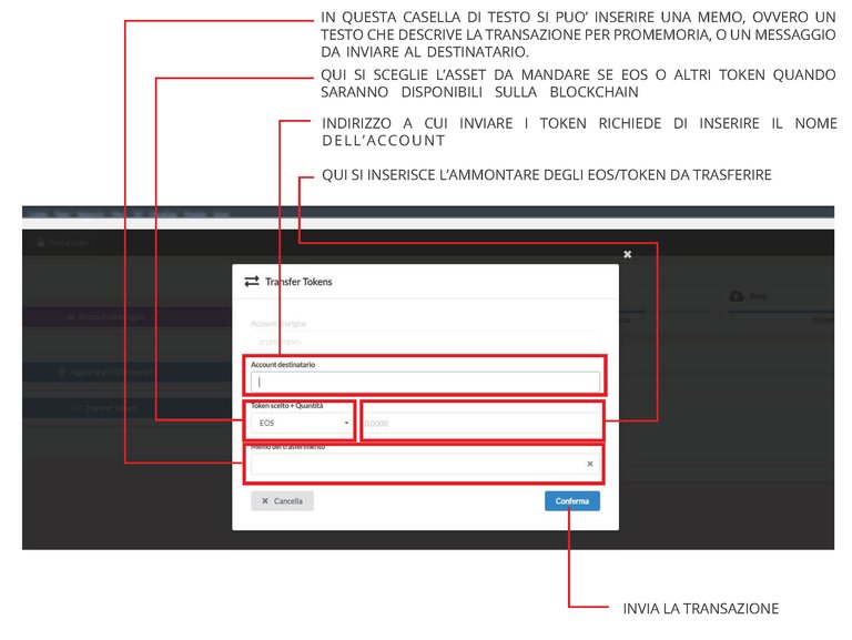 EOSdac_Italia_Guida_a_GreyMass_Pagina_13.jpg