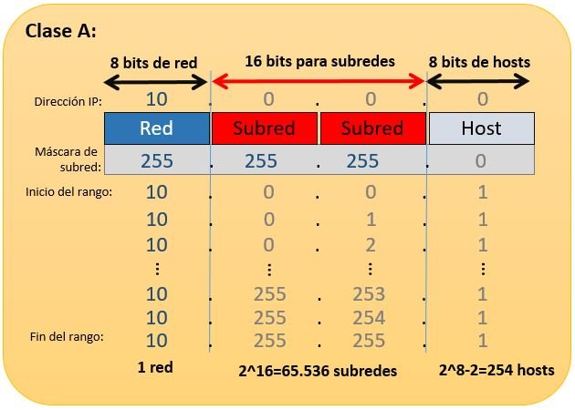 L-octeto-claseA.JPG