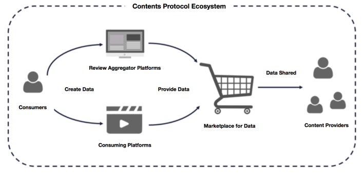 ecosystem.png