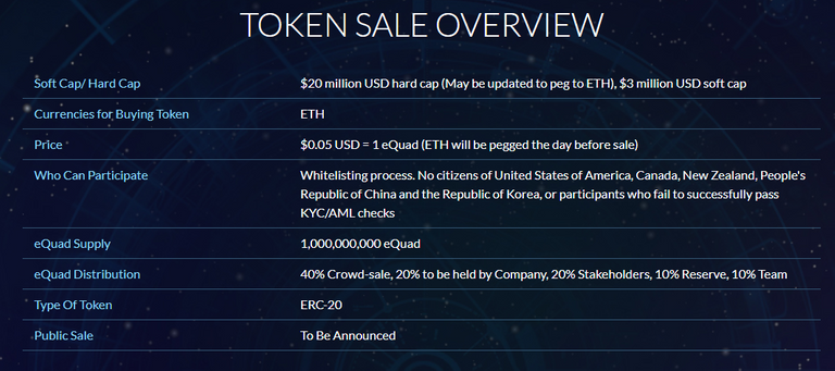 Quadrant-Protocol-token-details.png