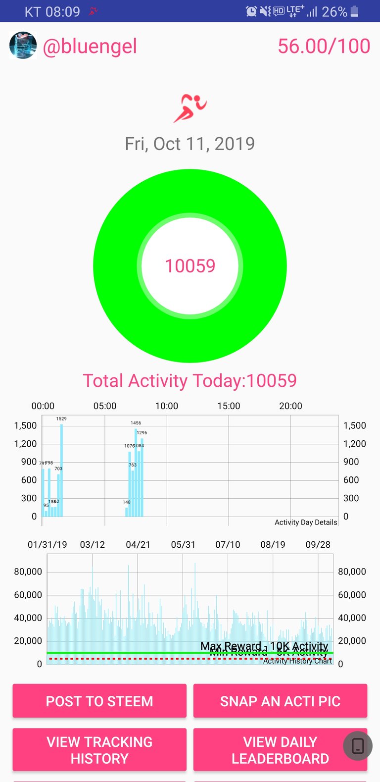 Screenshot_20191011-080939_Actifit Fitness Tracker.jpg