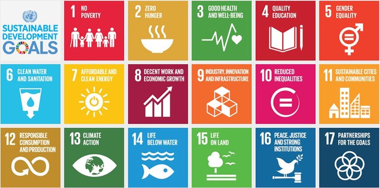 united-nations-sustainable-development-goals1.jpg