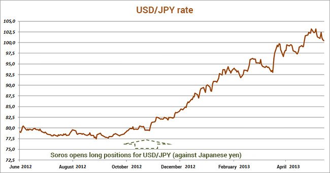 usd-jpy.jpg