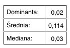 Zrzut ekranu 2019-01-12 o 23.09.16.png