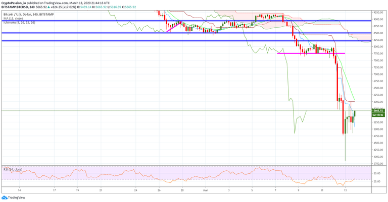 BTCUSD.jpg