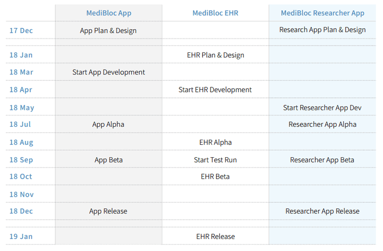 Roadmap-2.png