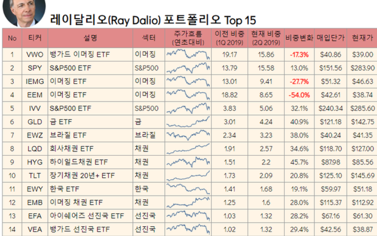 스크린샷 2019-09-22 오후 4.08.05.png