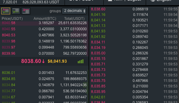 Bitc trading.png